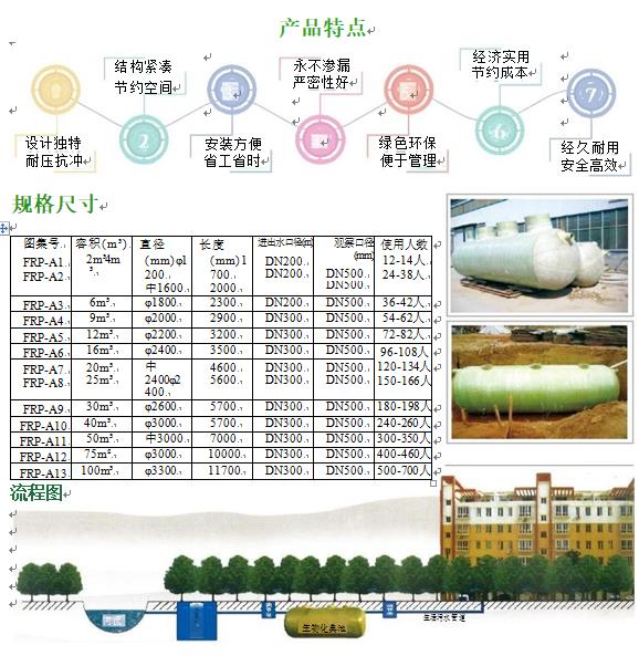 福建玻璃钢化粪池
